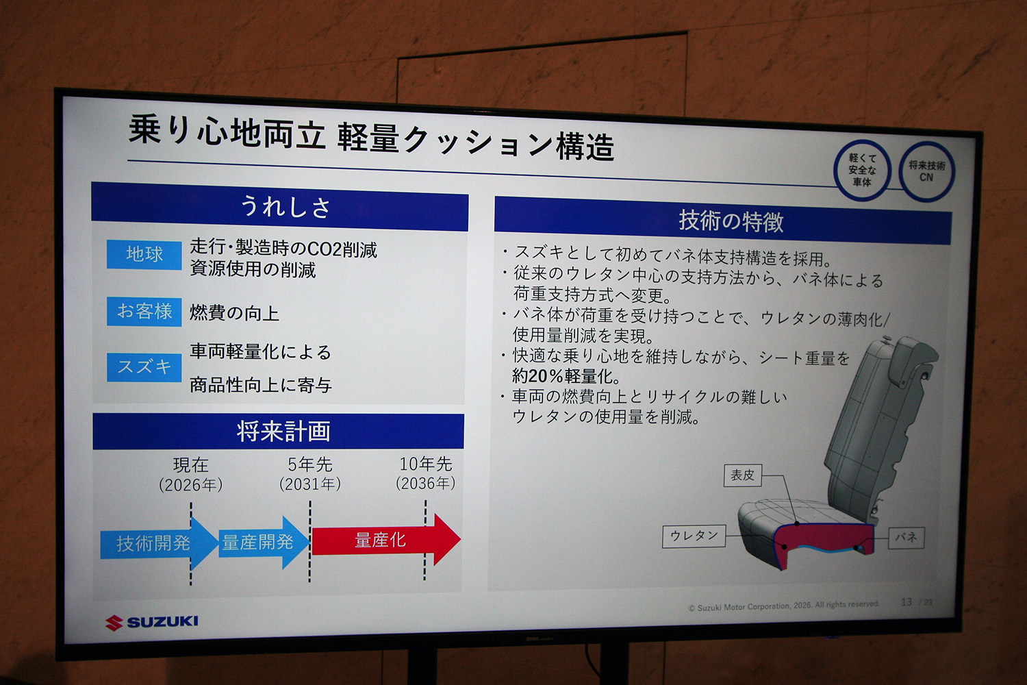スズキが描く10年先を見据えた技術戦略の中身とは 〜 画像92