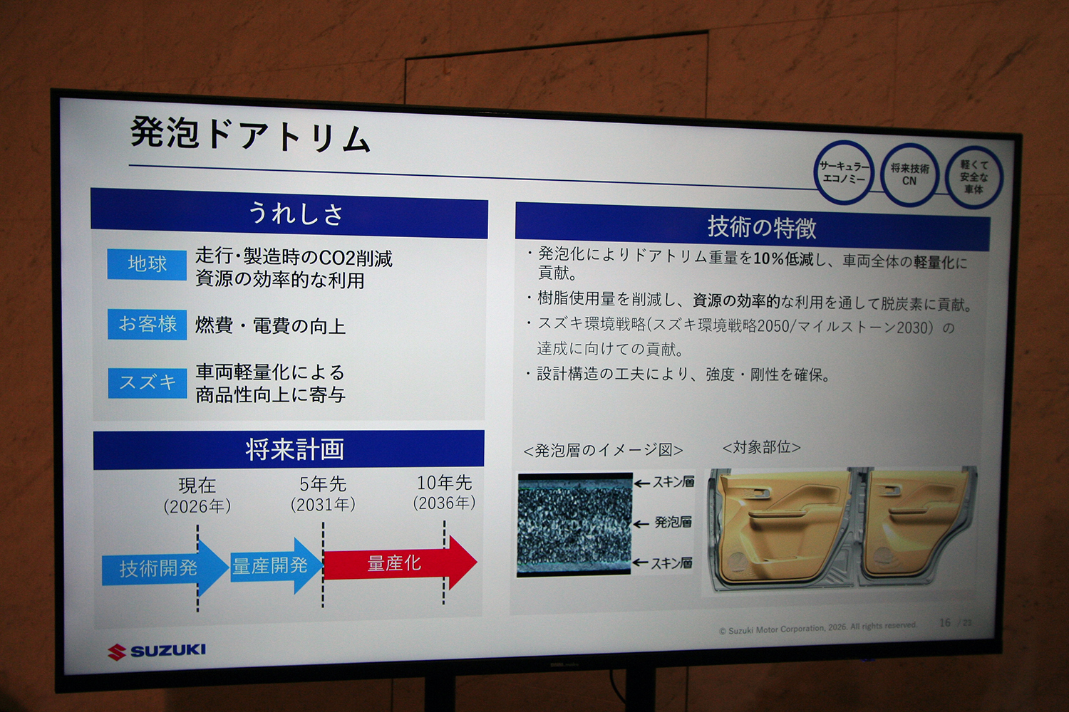 スズキが描く10年先を見据えた技術戦略の中身とは 〜 画像95