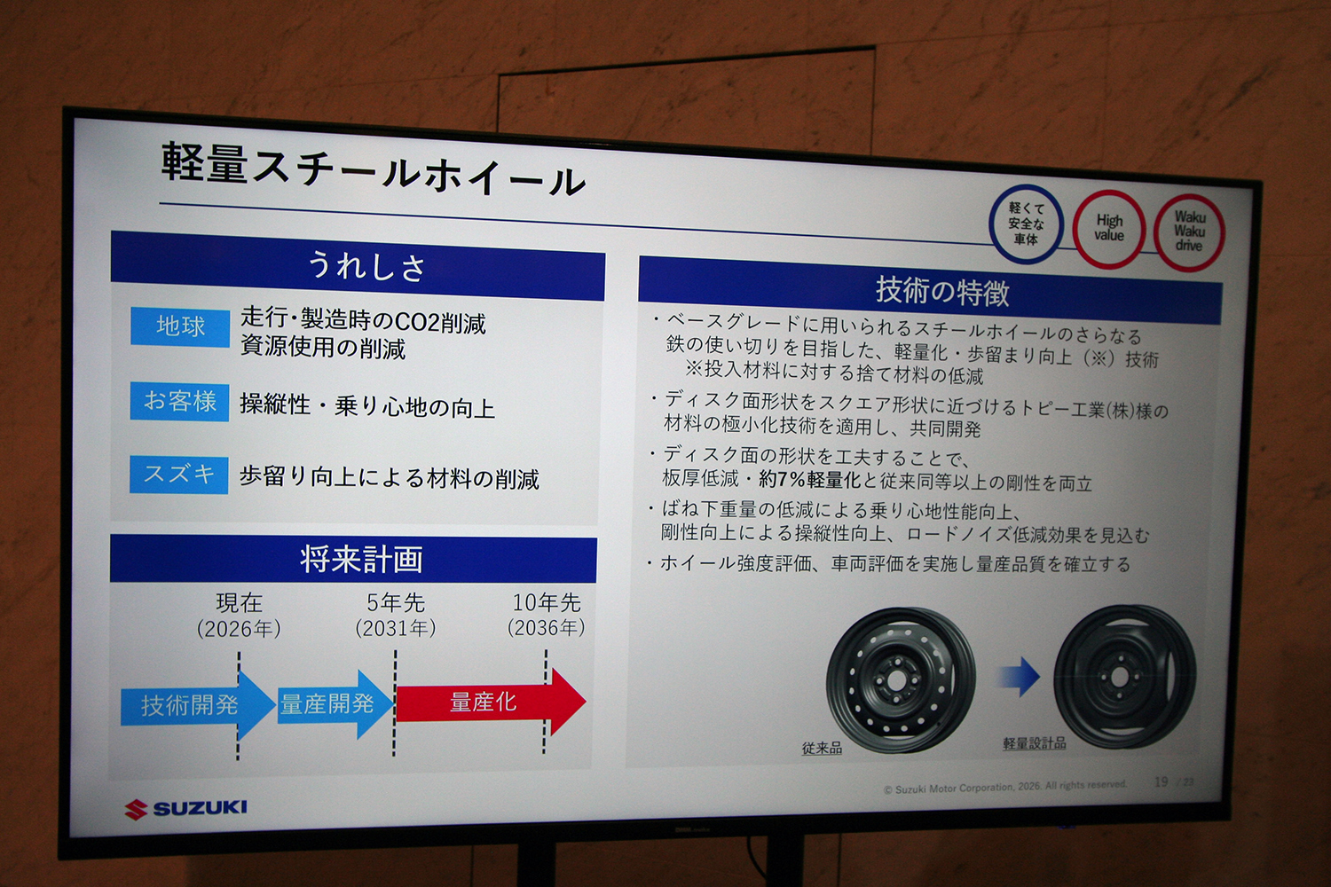 スズキが描く10年先を見据えた技術戦略の中身とは 〜 画像98