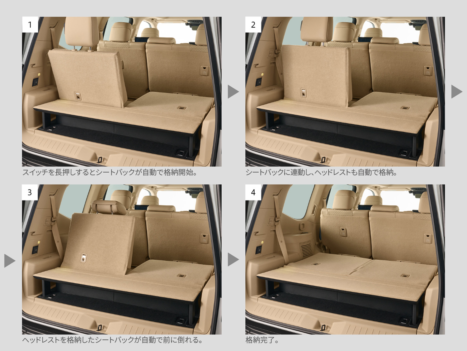 ランドクルーザー300が一部改良でハイブリッド追加と「GX」のオフロード仕様を強化 〜 画像12