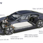 【画像】特殊技術は使わない！　VWが量産車の技術だけで世界記録の超絶電費EVを作り出した 〜 画像48