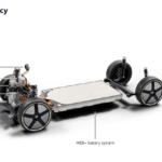 【画像】特殊技術は使わない！　VWが量産車の技術だけで世界記録の超絶電費EVを作り出した 〜 画像50