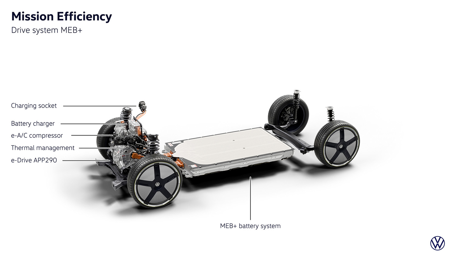 VW「ミッション・エフィシェンシー」が示す次世代EV 〜 画像50