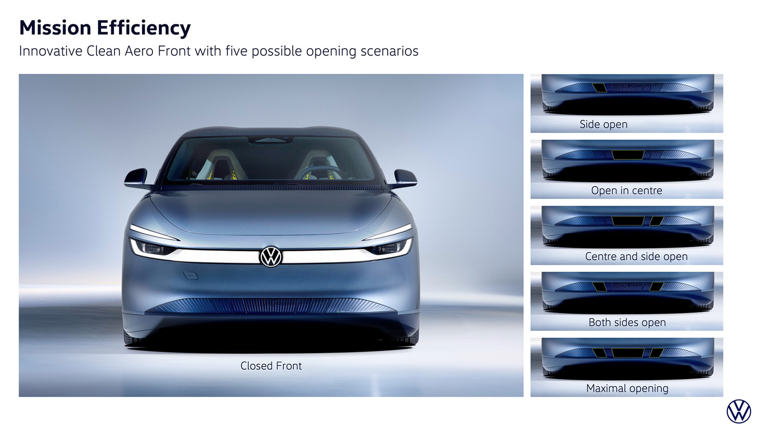 VW「ミッション・エフィシェンシー」が示す次世代EV 〜 画像45