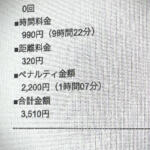【画像】「ちょっと運転代わって」は重大な違反！　自分のクルマじゃ普通でもカーシェアではアウトな行為６つ 〜 画像1