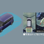 【画像】「全部入り」は本当に正義か？　10年目のトヨタ・ルーミーが証明したユーザーファーストな装備設定の真髄 〜 画像31
