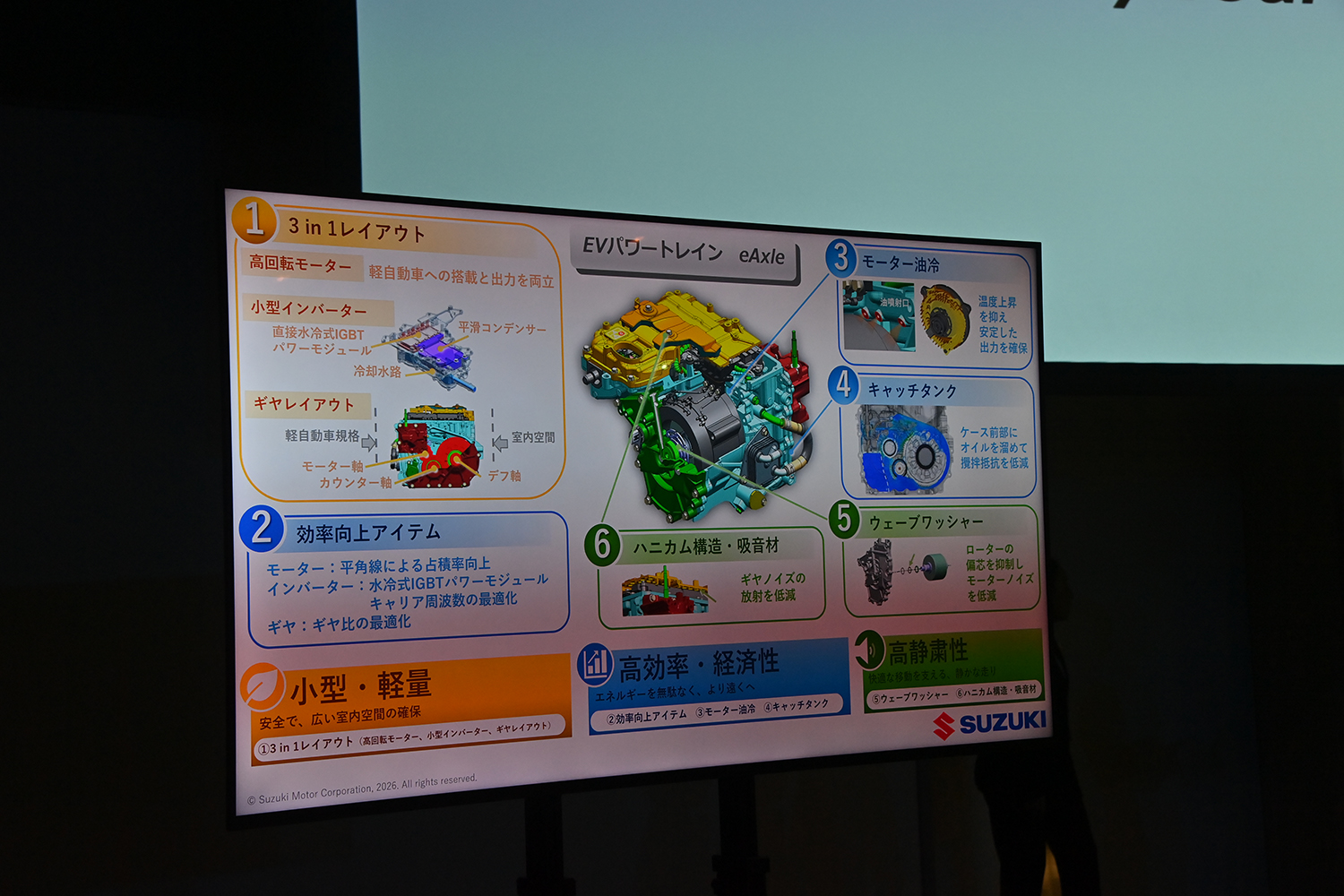 スズキ「eSKY」の気になる裏話を開発陣に直撃したらスズキらしさ全開だった 〜 画像51