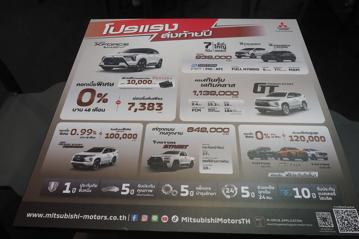 タイにおける三菱車の購入特典のイメージ