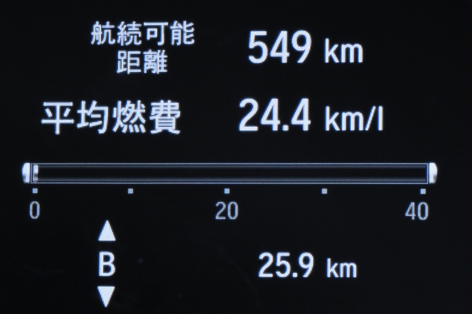 注目の４台のコンパクトＳＵＶ比較試乗したら見えた各車のメリット＆デメリット 〜 画像53