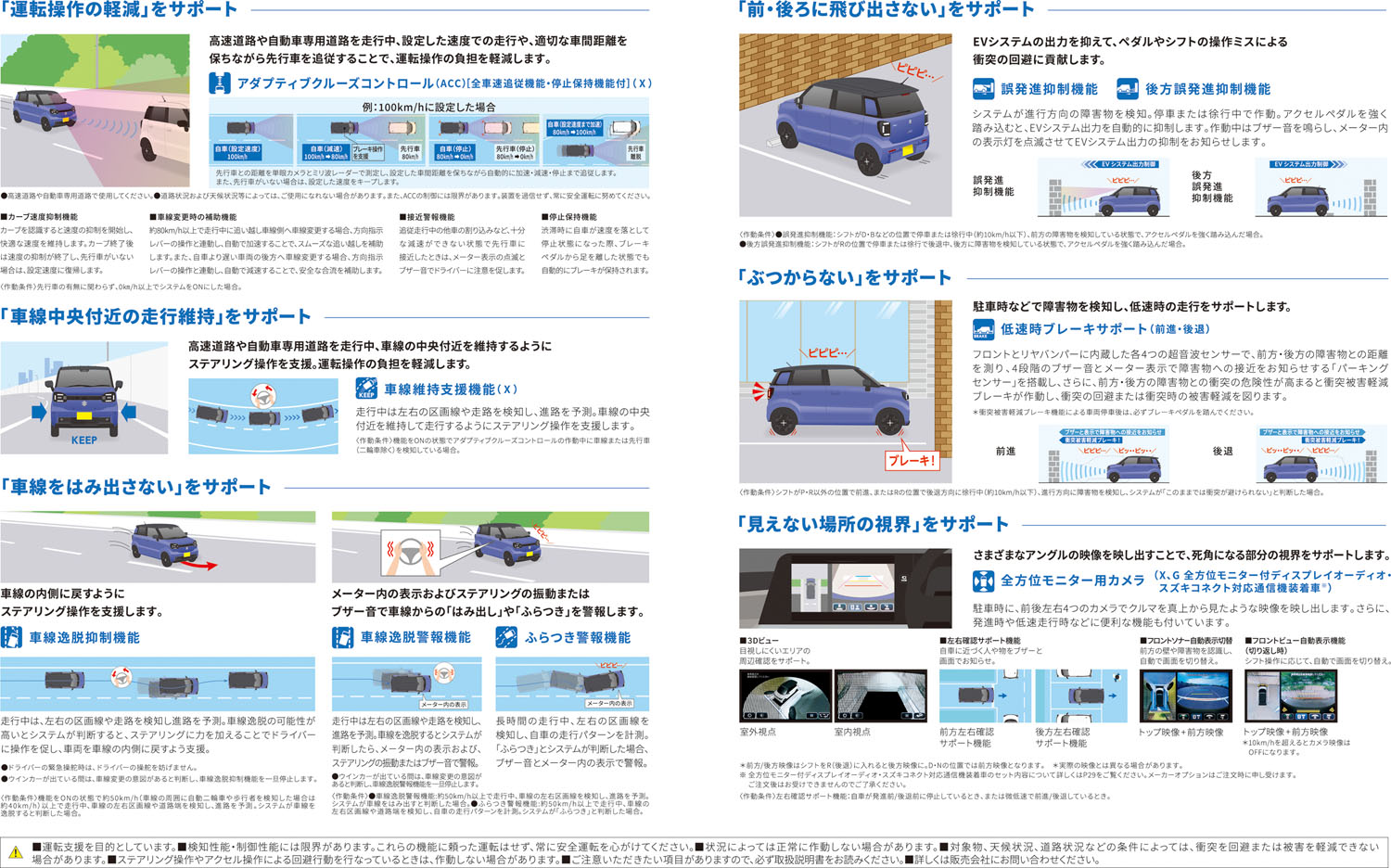 26kWhで310km走る「ｅスカイ」は実用性もバッチリだ 〜 画像39