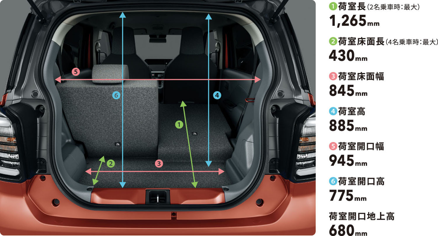 26kWhで310km走る「ｅスカイ」は実用性もバッチリだ 〜 画像52