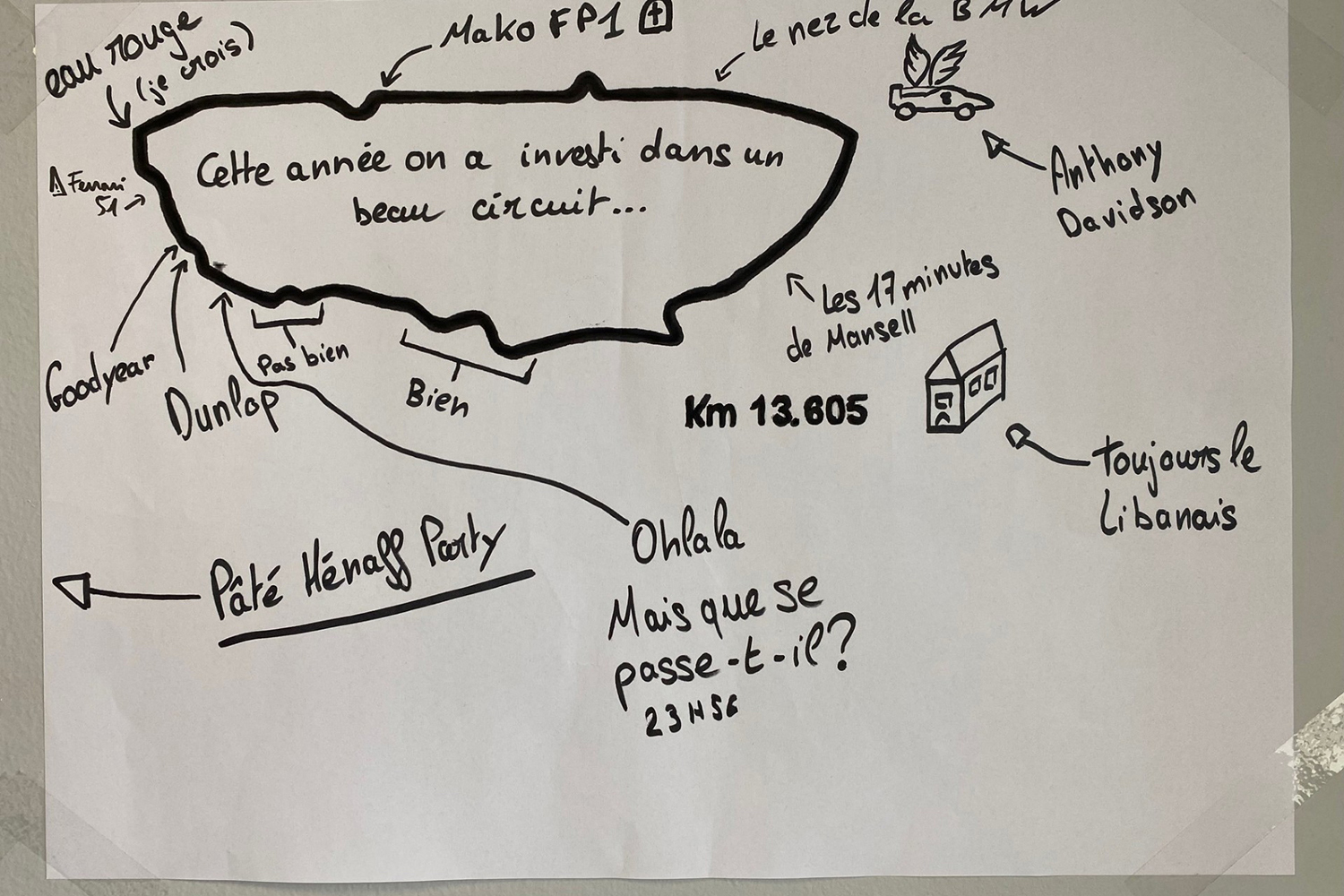 フランスの大手新聞社の編集者たちが描いた手書きのコース案内図 〜 画像49