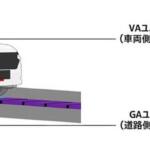 【画像】走るほどEVのバッテリー残量が増える!?　ホンダ×ゼネコンが進める「給電する道路」の仕組みが凄すぎる 〜 画像10