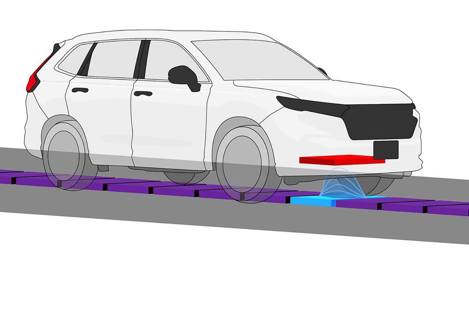 ＥＶの常識を変える"走行中ワイヤレス充電”をホンダも開発中 〜 画像12
