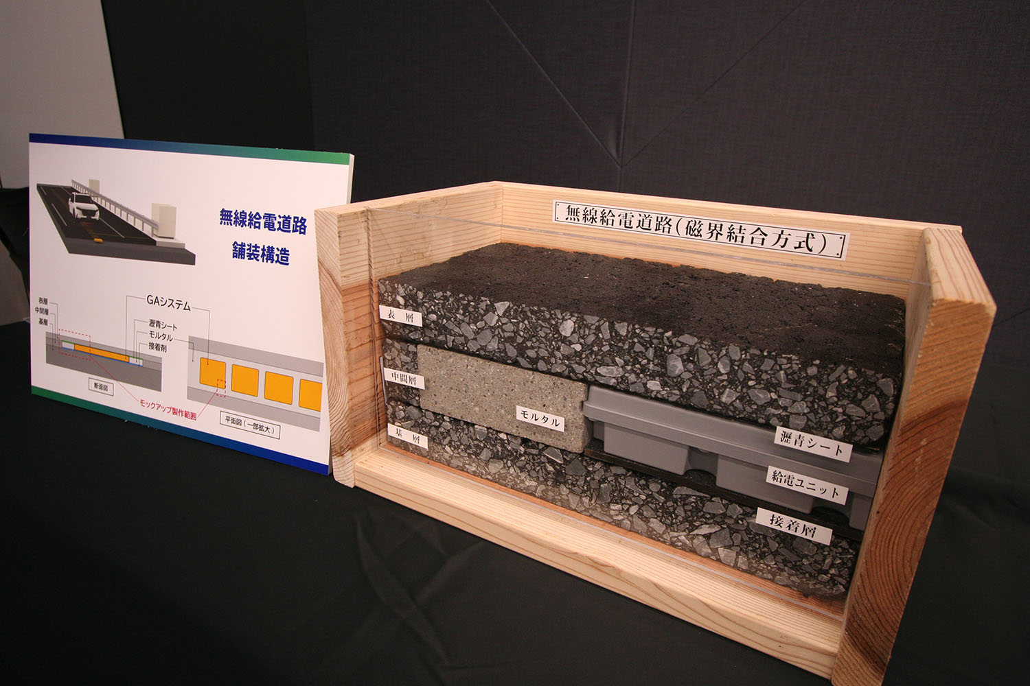 ＥＶの常識を変える"走行中ワイヤレス充電”をホンダも開発中 〜 画像21