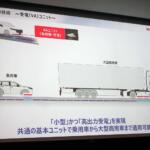 【画像】走るほどEVのバッテリー残量が増える!?　ホンダ×ゼネコンが進める「給電する道路」の仕組みが凄すぎる 〜 画像4