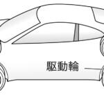 【画像】FF、FR、MR、RR……レーシングドライバーが語る知っておくべき「クルマの駆動方式」と走りの違い 〜 画像23