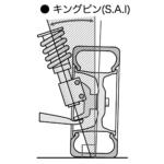 【画像】車検に通ったのに「ブレーキでハンドルが取られる」「タイヤが片減りする」！　 多くの人が知らない「アライメント調整」の大切さ 〜 画像28