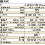 【画像】ガンさんをも驚かせたボディ剛性と1000Nm超えの電動パワートレイン！　新世代AMG C63にほぼ弱点なし【ガンさんこと黒沢元治のDPQ：メルセデスAMG C 63 S E パフォーマンス編】 〜 画像5
