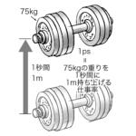 【画像】500馬力のスーパースポーツでも120km/h走行に必要なのは「45馬力」だけ？　レーシングドライバーが暴くクルマのエンジンの真実 〜 画像13