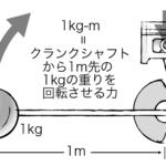 【画像】500馬力のスーパースポーツでも120km/h走行に必要なのは「45馬力」だけ？　レーシングドライバーが暴くクルマのエンジンの真実 〜 画像14