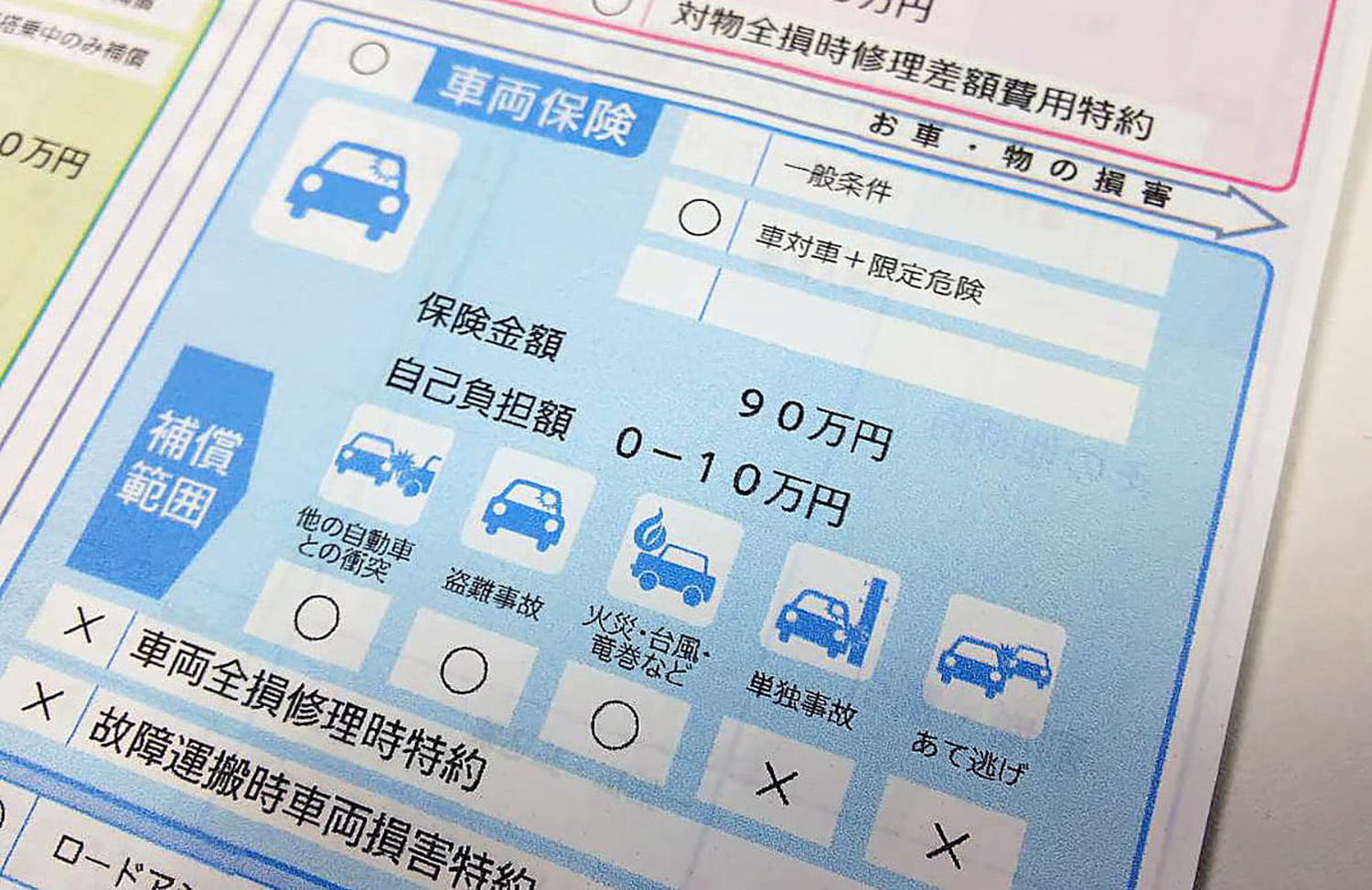 車両保険の補償範囲 〜 画像4