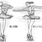 【画像】クルマの重量バランス「50:50＝最高」ではない理由。レーシングドライバーが語る理想のハンドリングとは 〜 画像25