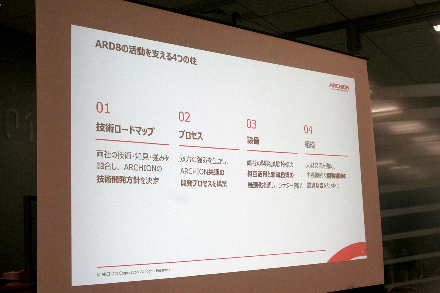 「アーチオン」に誕生した特命チーム「ARD8」が日本のトラック業界を変える 〜 画像6