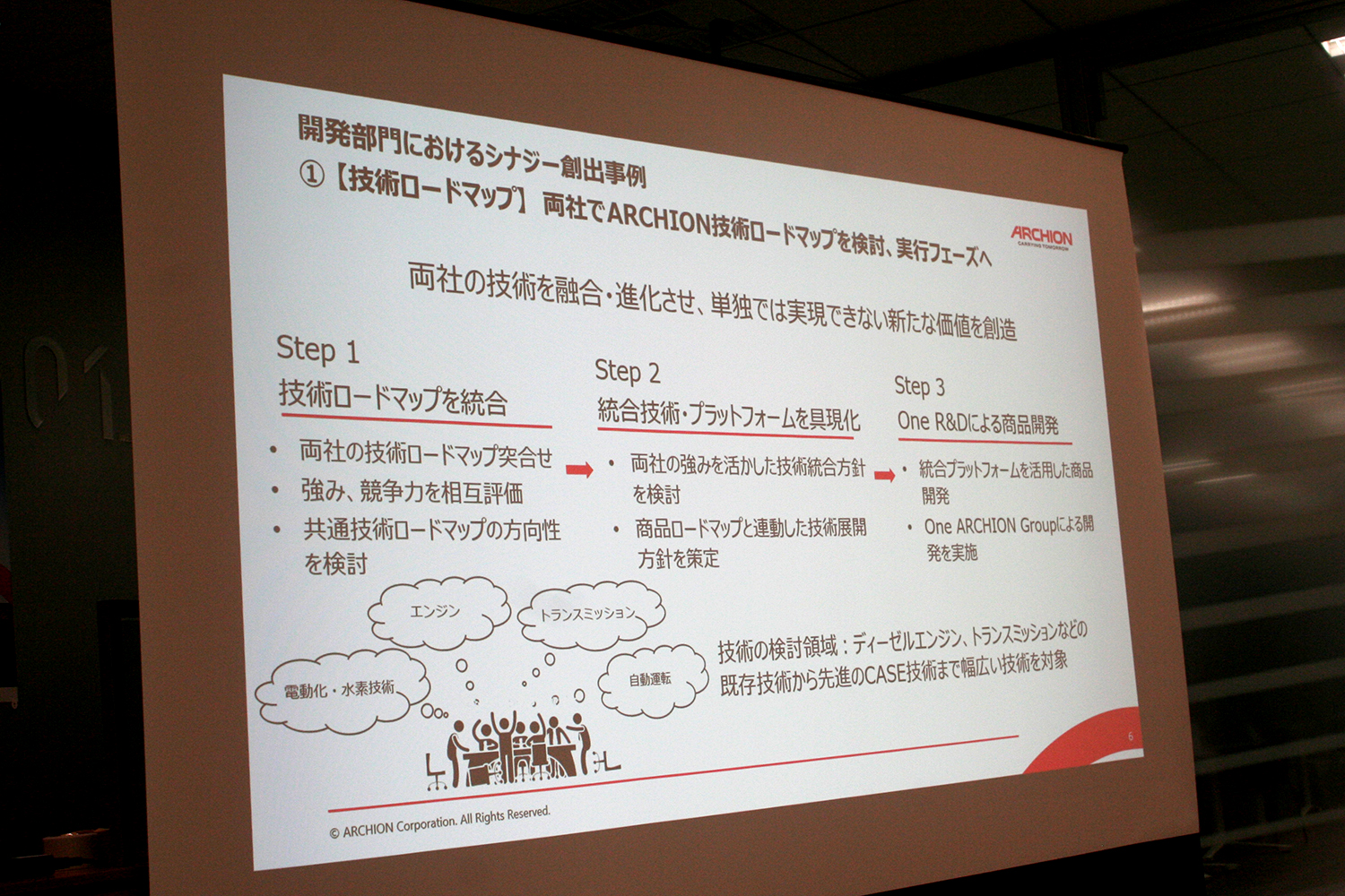 「アーチオン」に誕生した特命チーム「ARD8」が日本のトラック業界を変える 〜 画像7
