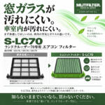 【画像】ランクル70をより快適に！　 エムリットが純正装備の弱点を補完する専用エアコンフィルターを開発 〜 画像11