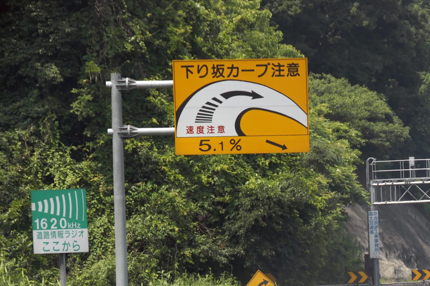 パーセンテージ表記の斜度掲示