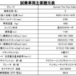 【画像】010d 〜 画像9127